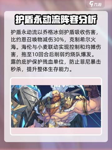 永夜降临复苏t0阵容推荐​介绍截图8