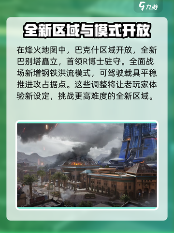三角洲行动🔥聚变赛季更新内容大曝光！⚡截图3