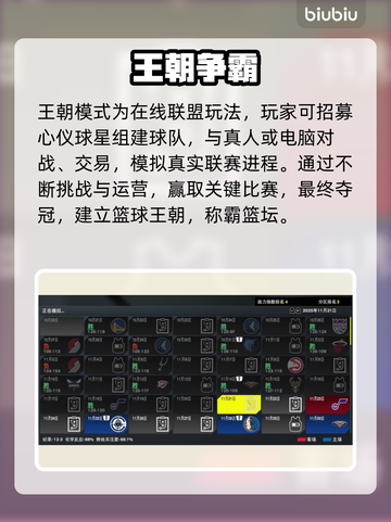 🔥NBA2K26王朝模式太炸了！🎮截图2