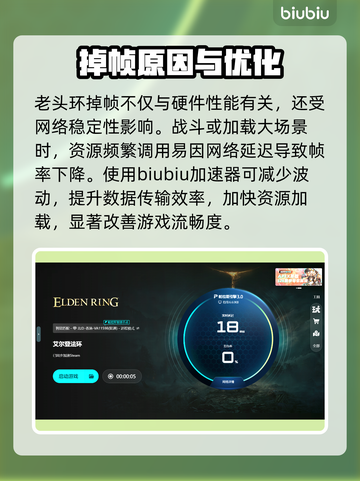 🎮老头环掉帧卡顿？一招解决丝滑畅玩！截图5