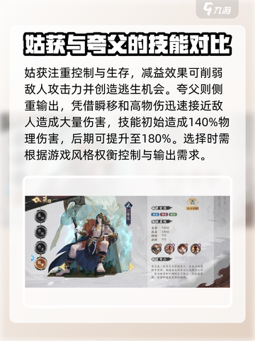 花语卷姑获vs夸父！🔥谁才是游戏中的最强存在？截图3