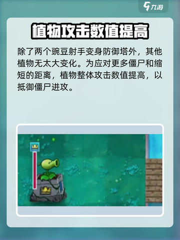 植物大战僵尸：国王的花园植物大揭秘！👑游戏技巧全在这里！截图3