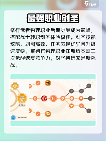 彩虹橙职业强度排行一览介绍截图3