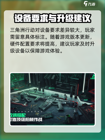 三角洲行动配置要求介绍截图4