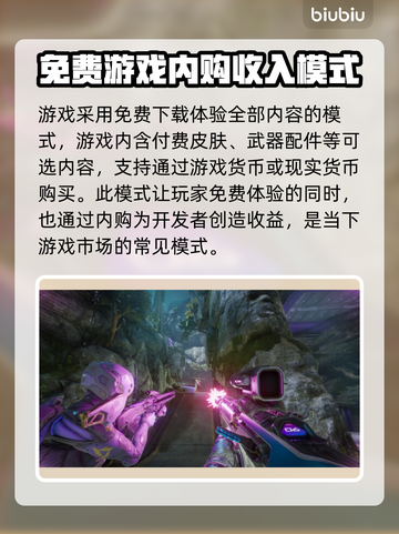 分裂之门2价格💰揭晓，发售信息全解析！🔥截图2
