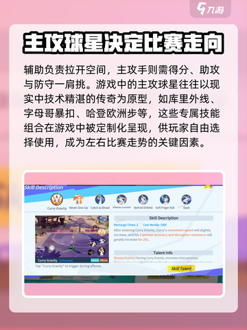 全明星街球派对下载分享介绍截图4
