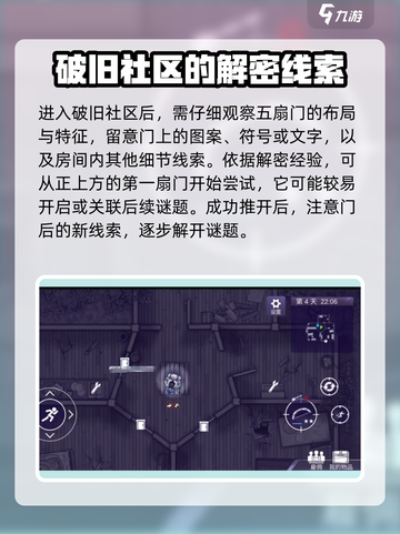 阿瑞斯病毒2🔥五扇门解密攻略来了！快看如何打开doors！截图2