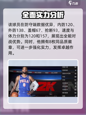 美职篮全明星乔治怎么样介绍截图3