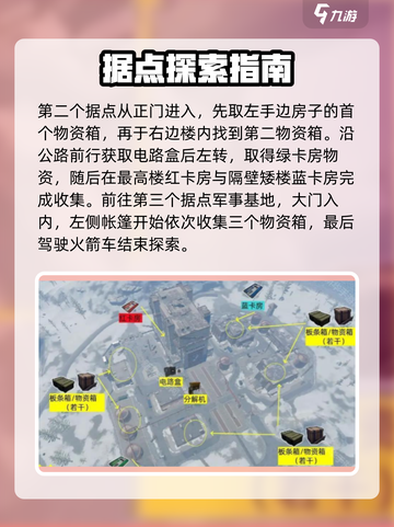 失控进化据点全揭秘！🔥游戏玩家必看🔥截图3