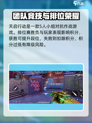 天启行动段位划分有多少级介绍截图2