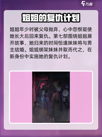 纸嫁衣7剧情大起底，恐怖🔥谜团全揭秘！截图3