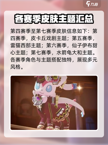宝可梦大集结赛季皮肤有哪些介绍截图4