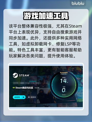 游戏延迟高？这些加速器让你畅玩🔥不卡顿！截图5