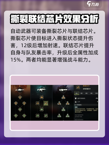破碎之地芯片作用大起底！游戏党必看🔥截图4