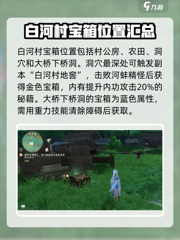 仙剑世界白河村宝箱在哪介绍截图3