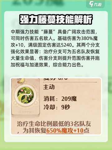 森之国度灵医厉害吗介绍截图5