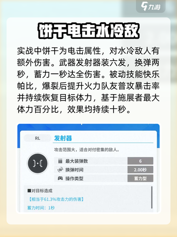 胜利女神新的希望饼干怎么样介绍截图2