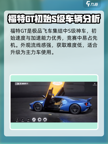 极品飞车集结🔥福特赛车大全及推荐🚀福德车迷必看！截图4
