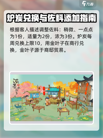方舟生存进化：1级最佳菜谱配方大曝光！🔥截图4