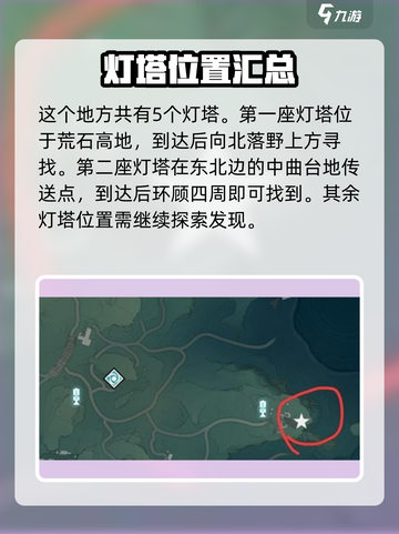 鸣潮⚡沉默历史任务灯塔位置大揭秘！截图2