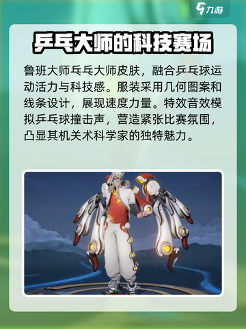 王者荣耀🔥鲁班大师乓乓大师获取方式大揭秘！💥截图2