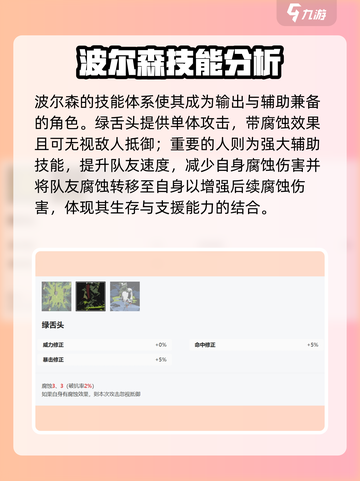 《安尼姆的无尽旅途》波尔森🔥角色全面解析来啦！截图3