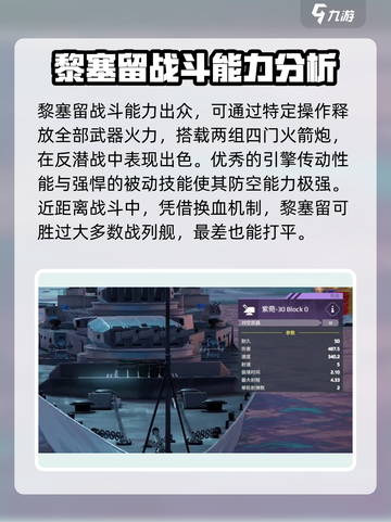 现代战舰🔥黎塞留：超强战舰特点全解析！截图4