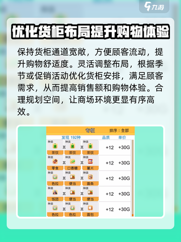 便利店开业日记货柜布局图介绍截图5