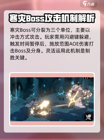 火环🔥寒灾打法攻略：轻松通关秘籍分享！截图2