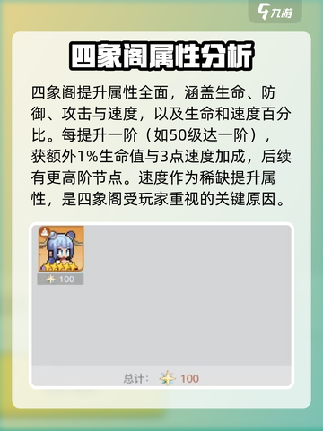 三千幻世🔥四象阁玩法大起底，不看后悔！截图3