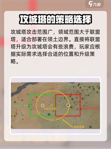 万龙觉醒🔥城市驱逐任务轻松完成秘籍！截图2