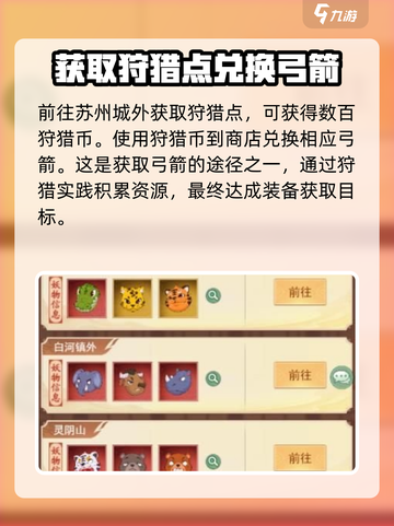 仙剑奇侠传：狩猎技巧大公开！✨新手必看截图3