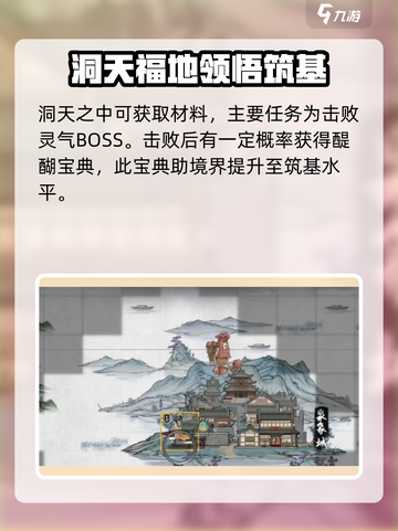 鬼谷八荒🔥洞府建造秘籍✨手游玩家必看！截图4