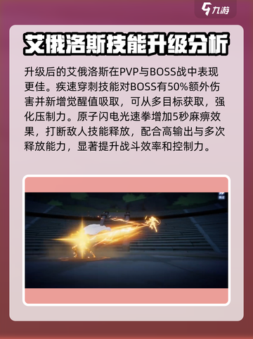 圣斗士星矢重生💥艾俄洛斯实战强度惊人🔥截图2