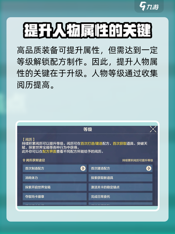 荒野起源人物属性怎么提升介绍截图3
