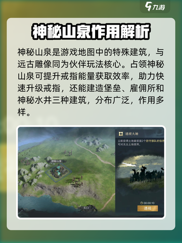 指环王纷争神秘山泉有什么用介绍截图2