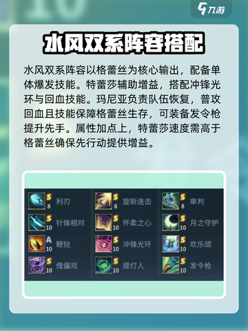 荒野国度队伍推荐一览介绍截图2