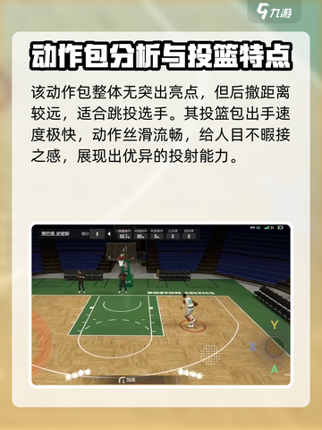 美职篮全明星史密斯🔥带你体验篮球传奇✨截图7