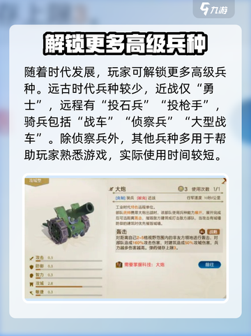 世界启元🔥各时期特点大揭秘！游戏玩家必看❗截图4