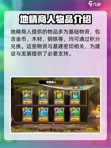 万龙觉醒地精商人内有什么物品介绍截图2