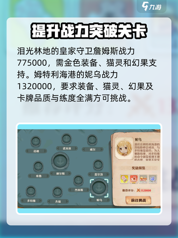 森之国度勇者挑战🔥打法攻略超详细解析！截图5