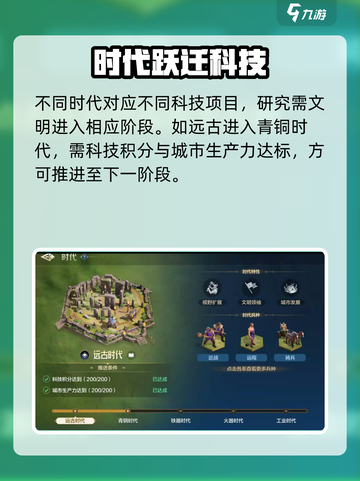 《世界启元》科技研究全攻略💥截图2