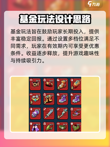 冒险者日记基金如何购买介绍截图3