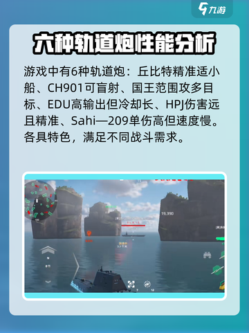 现代战舰轨道炮怎么获得介绍截图3