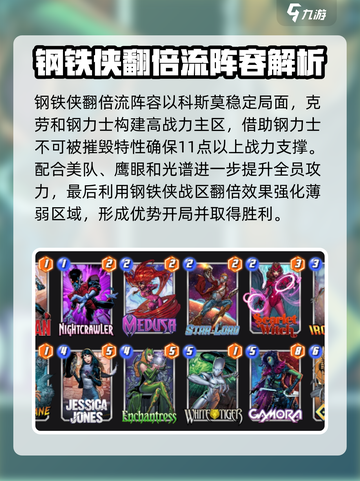 漫威终极逆转新手阵容有哪些介绍截图3