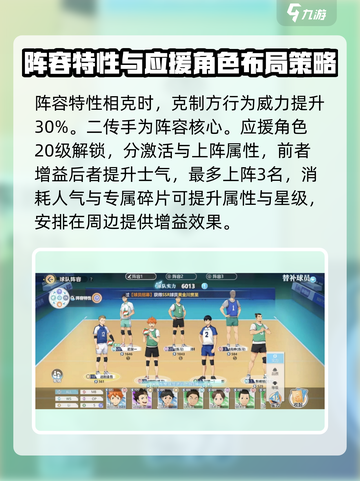 排球少年手游🔥站位安排技巧，阵容无敌秘籍！💥截图3