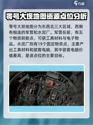 三角洲行动🔥零号大坝地图玩法全揭秘💥截图2