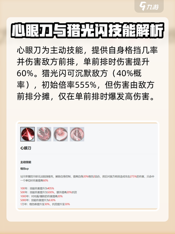 永夜降临🔥复苏维克技能强度大起底！游戏技巧全解析👇截图4