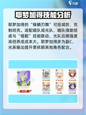 龙魂旅人后期最强阵容推荐介绍截图4