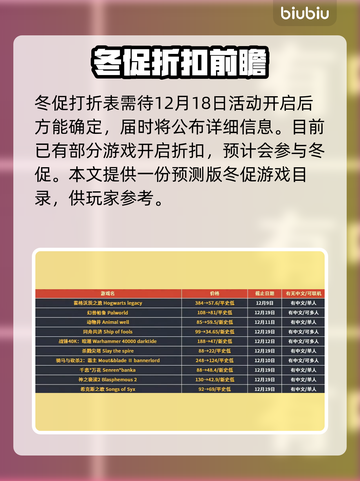 🔥2025冬促剧透！这些游戏炸裂价💥截图2